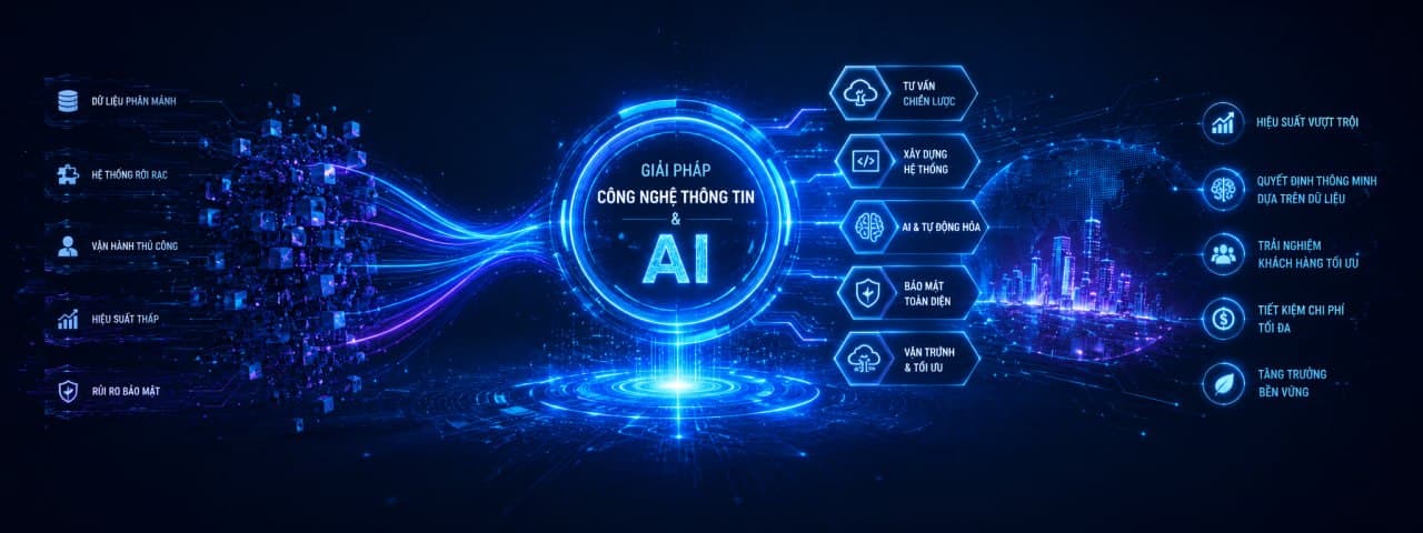 Bảo trì hệ thống máy tính